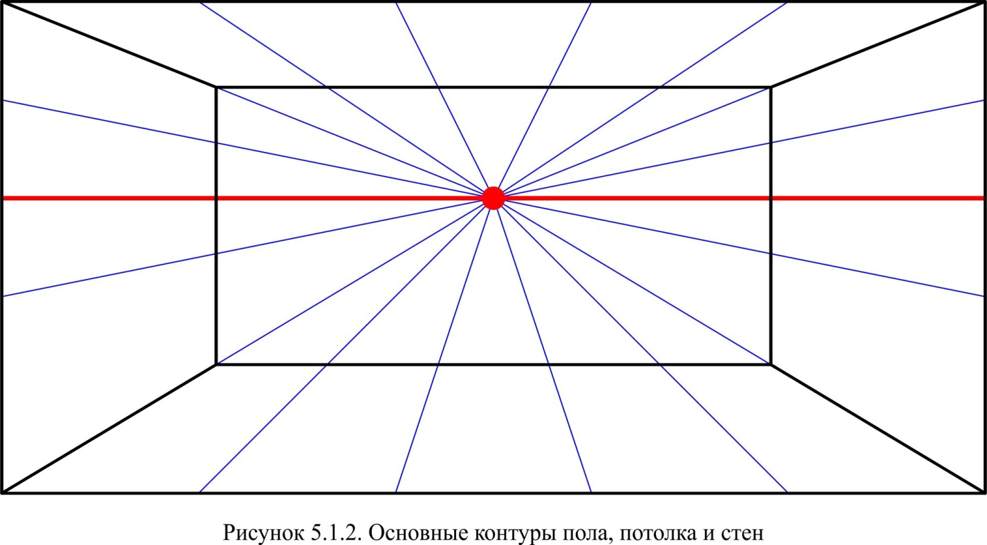 Рисунки 5.1.2.jpg