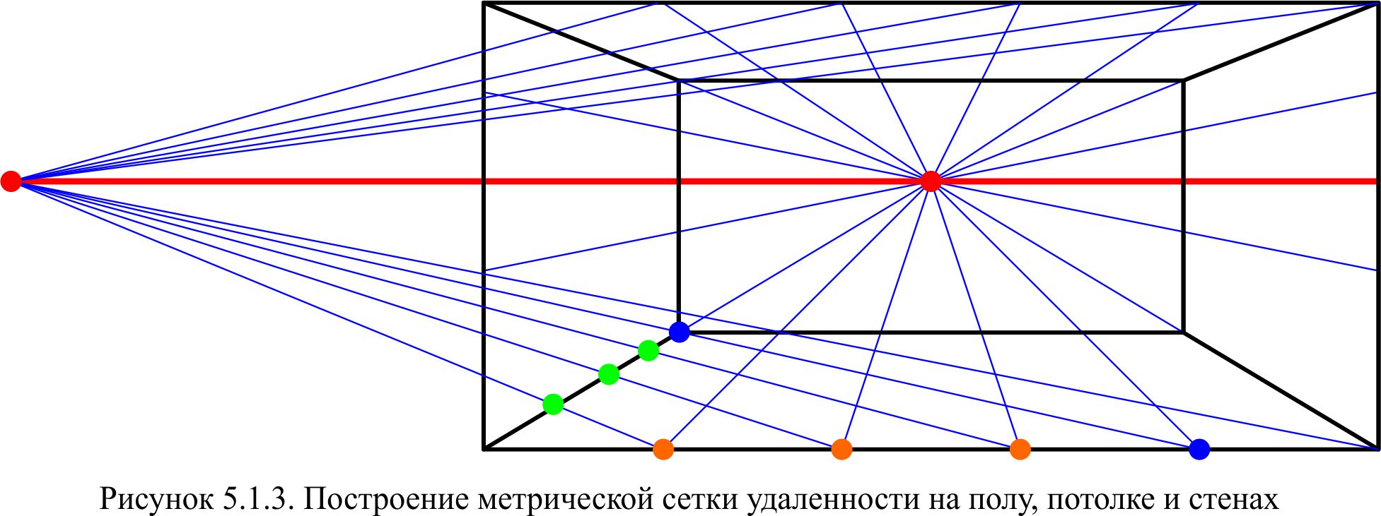 Рисунки 5.1.3.jpg