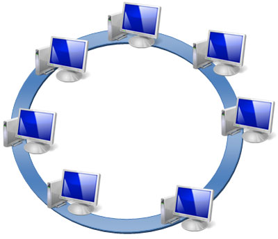 Картинки по запросу кольцевая локальная топология