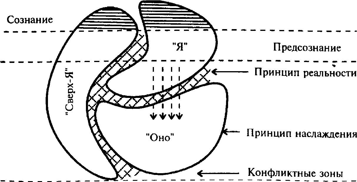 http://rudocs.exdat.com/pars_docs/tw_refs/248/247117/247117_html_426c8523.png