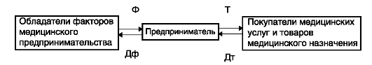 http://vmede.org/sait/content/Obshesyvennoe_3d_upr_valkov_2009/5_files/mb4.png