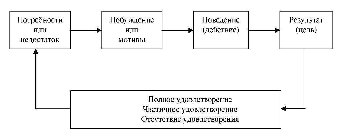 C:\Users\Геннадий\Desktop\media\image3.png