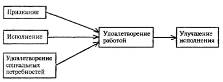 https://www.bestreferat.ru/images/paper/54/20/8182054.png