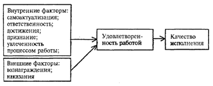 https://www.bestreferat.ru/images/paper/55/20/8182055.png