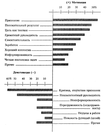 https://www.bestreferat.ru/images/paper/59/20/8182059.png