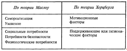 https://www.bestreferat.ru/images/paper/47/20/8182047.png