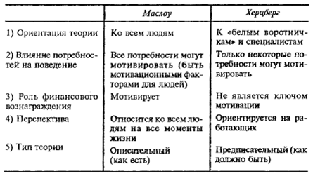 https://www.bestreferat.ru/images/paper/48/20/8182048.png