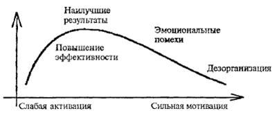 https://www.bestreferat.ru/images/paper/51/20/8182051.png