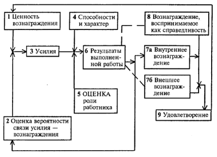 https://www.bestreferat.ru/images/paper/52/20/8182052.png