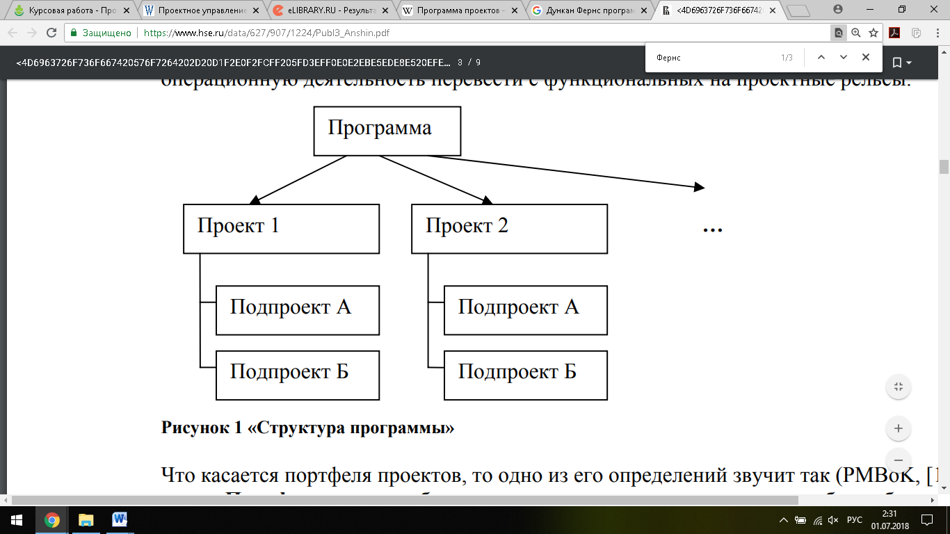 Управление проектами на примере организации курсовая работа