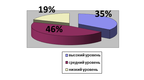 https://sibac.info/files/2019_01_21_studgum/erbis.files/image001.png