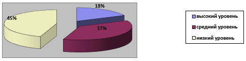 https://sibac.info/files/2019_01_21_studgum/erbis.files/1.png