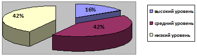 https://sibac.info/files/2019_01_21_studgum/erbis.files/2.png