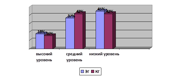 https://sibac.info/files/2019_01_21_studgum/erbis.files/image006.png