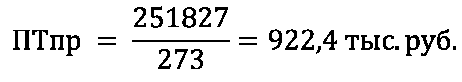 C:\Users\progr5\AppData\Local\Temp\FineReader11\media\image14.png