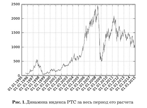 C:\Users\Илдус\Desktop\4eUPuX-9m1A.jpg