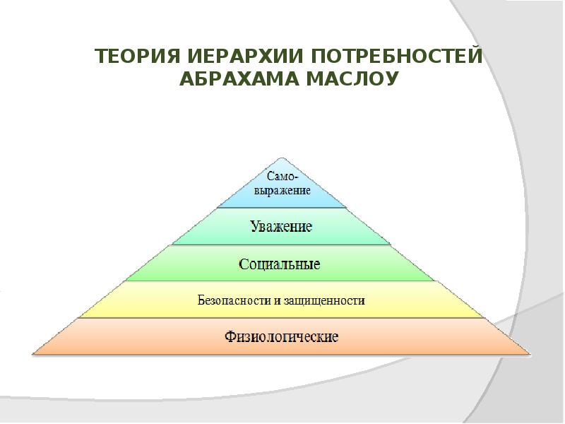 http://mypresentation.ru/documents/18cfa50927e0baf9de7de8a7ae512c31/img3.jpg