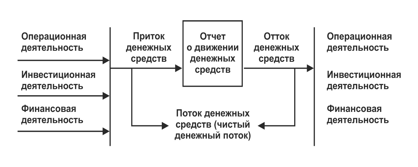 C:\Users\dmbay\AppData\Local\Temp\eM Client temporary files\au25scvi\shema1.jpg