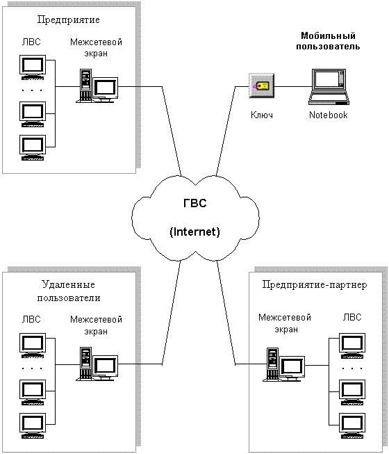 http://www.panasenko.ru/Articles/7/4.jpg