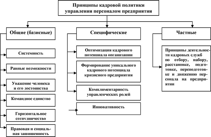 https://economics.studio/files/uch_group42/uch_pgroup52/uch_uch221/image/1325.jpg