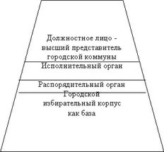 https://im0-tub-ru.yandex.net/i?id=0cb488425e246476d25297e2bfdaf7a1&n=33&h=215&w=232