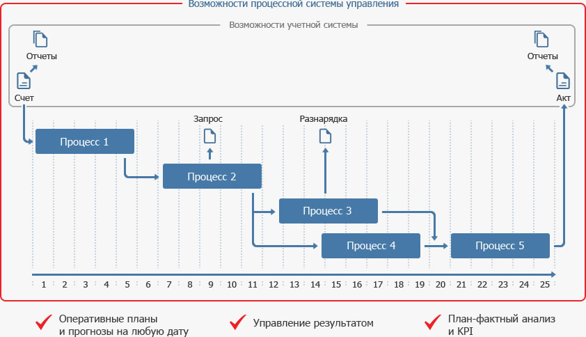 https://www.seadata.ru/static/images/ab2.jpg