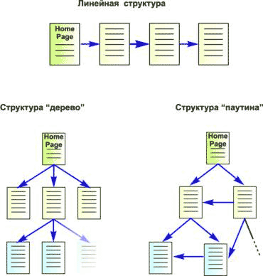 http://enisey.name/umk/mir/img/13-2.png