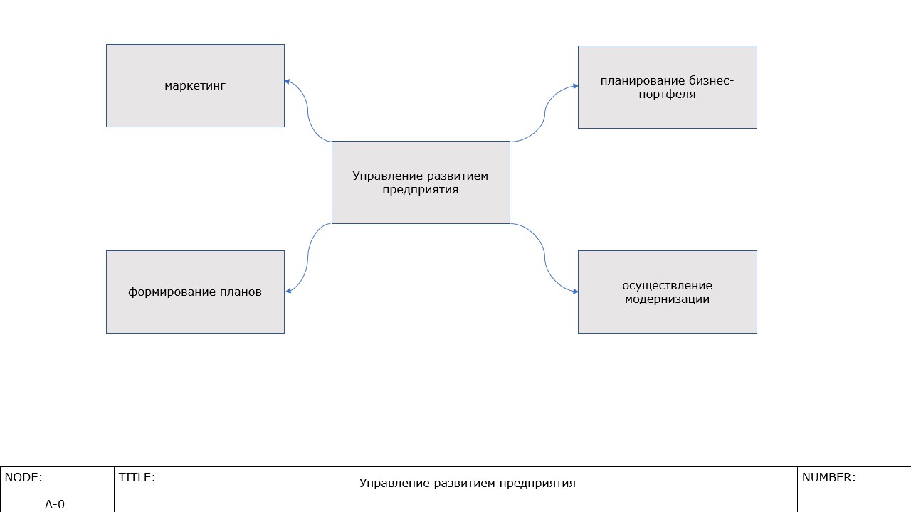 C:\Users\Stanl\AppData\Local\Temp\Rar$DRa5764.30011\Slide1.jpg