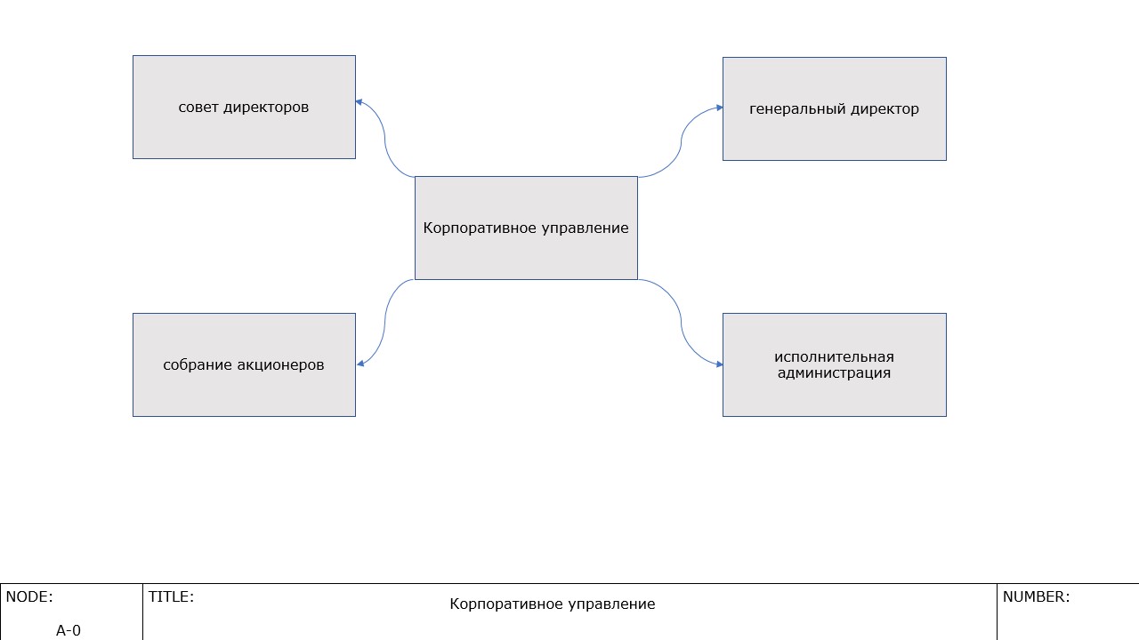 C:\Users\Stanl\AppData\Local\Temp\Rar$DRa796.2876\Slide1.jpg