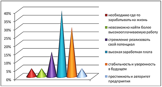 https://interactive-plus.ru/files/462472/462472.files/image001.png