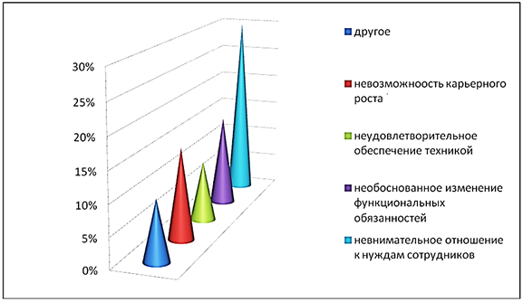 https://interactive-plus.ru/files/462472/462472.files/image003.png