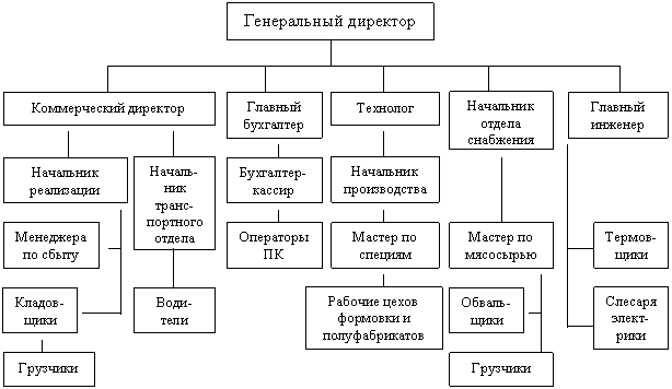 http://literature-edu.ru/pars_docs/refs/5/4280/4280_html_216daebc.png