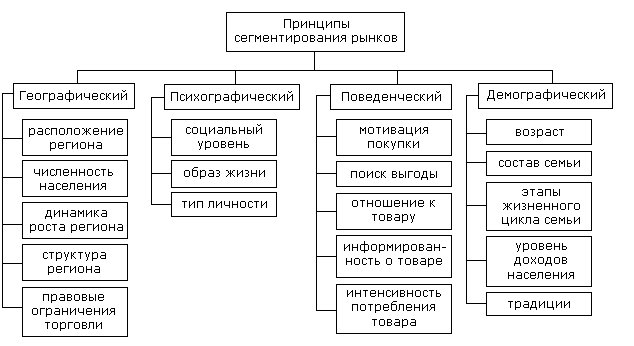 http://essaysstudent.ru/articles/wp-content/uploads/2016/02/25109348-skachat-referat-mayak-aleksandriyskiy.jpg