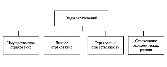 /Users/ekaterinachechina/Desktop/Снимок экрана 2019-01-24 в 2.16.57.png