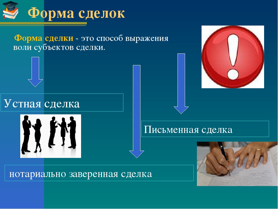 Презентация понятие виды и формы сделок