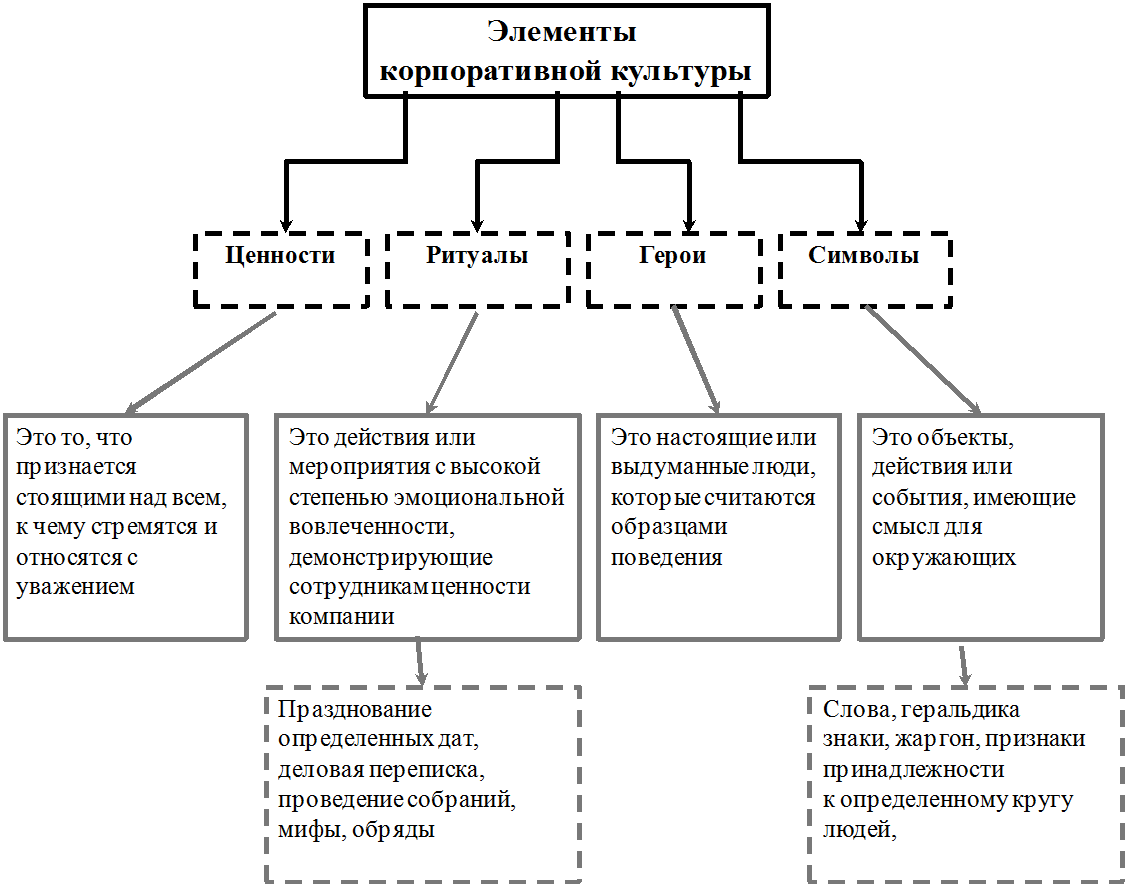 http://content.snauka.ru/ekonomika/3875_files/29.40B6