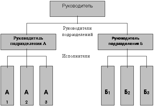 http://www.blyo.ru/image/59279_1.png