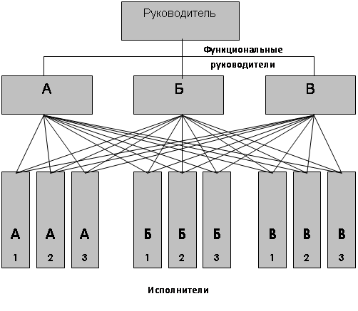 http://www.blyo.ru/image/59279_3_1.png