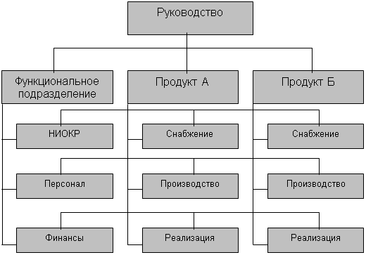 http://www.blyo.ru/image/59279_7_1.png