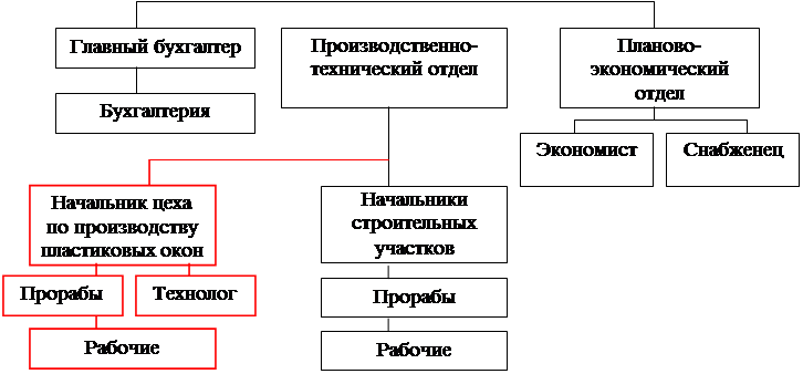 http://troeshnik.ru/entry/images/13/8391322.png