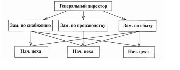 http://referatwork.ru/img/books/5d3mvuk0wbce/mtvbjwoefh8a.png