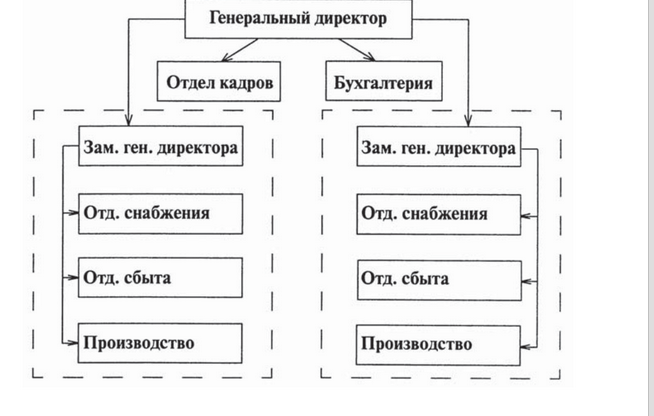 http://referatwork.ru/img/books/5d3mvuk0wbce/tugmywh5qeb1.png