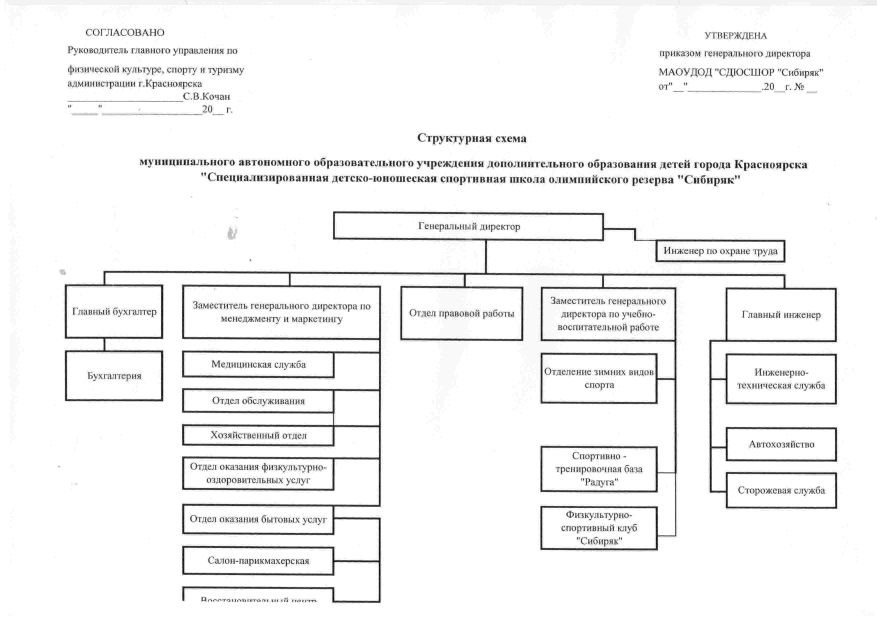 D:\УНИВЕРСИТЕТ\Шевчук\Курсовая\Схема.jpg