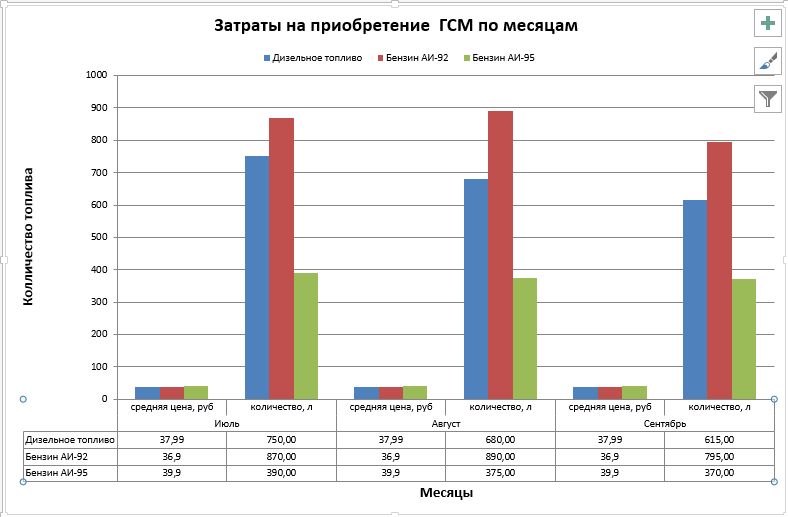 Пк курсовая работа