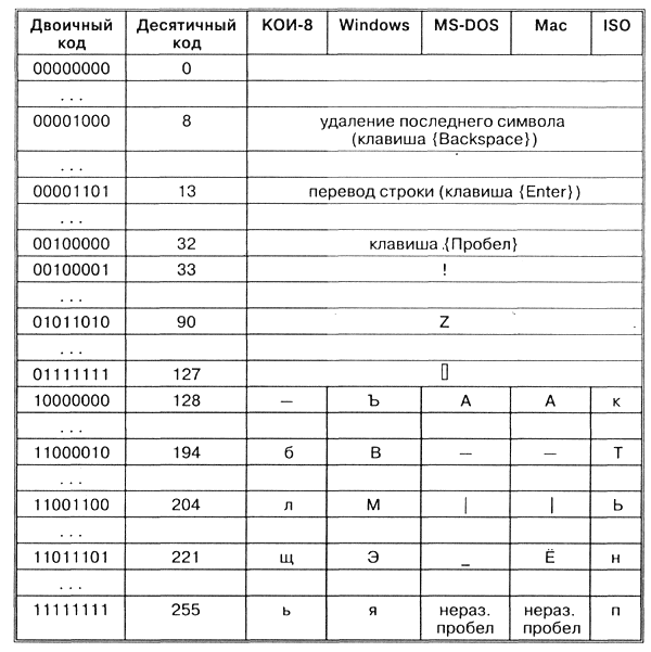 https://works.doklad.ru/images/CQ1qHm4HsRY/m648edd26.png