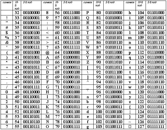 https://works.doklad.ru/images/CQ1qHm4HsRY/6a0e2beb.png