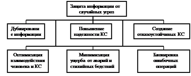 https://www.bestreferat.ru/images/paper/49/72/9207249.png