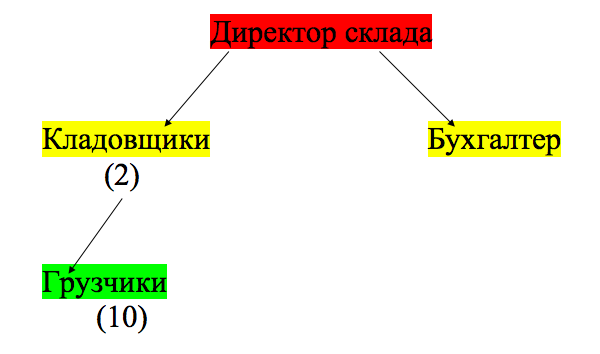 Снимок%20экрана%202019-05-26%20в%2019.24.38.png