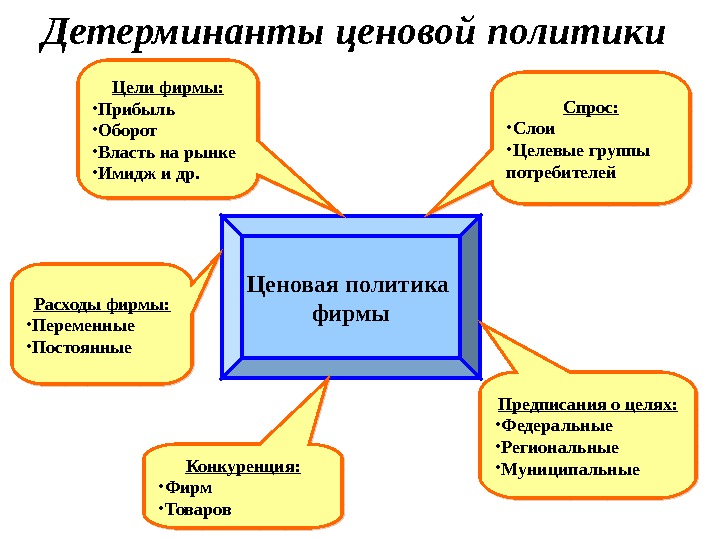 marketing_v_skhemakh_temy_1-4_116