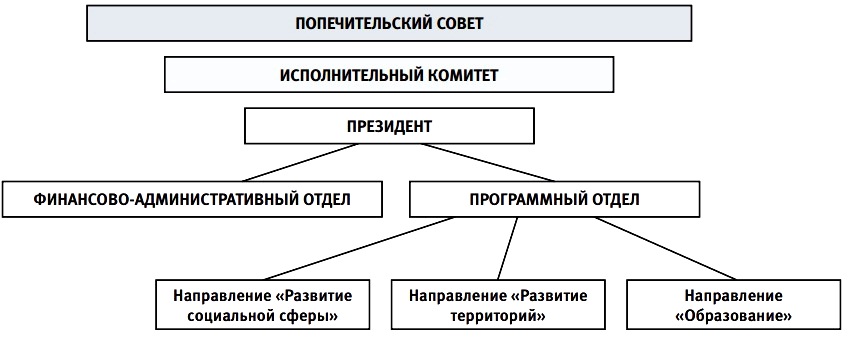 C:\Users\Наталья\Desktop\Безымянный.jpg